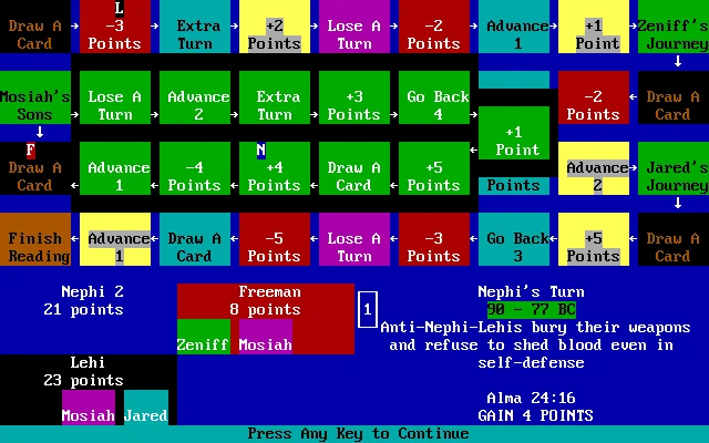 The Book of Mormon Game (1988)