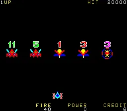 unknown 'Space Invaders' gambling game (set 1)