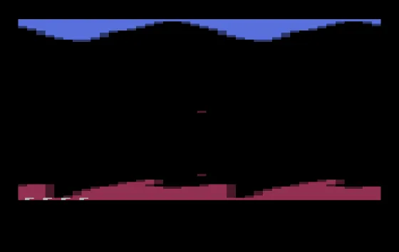 SHARE THIS GAME