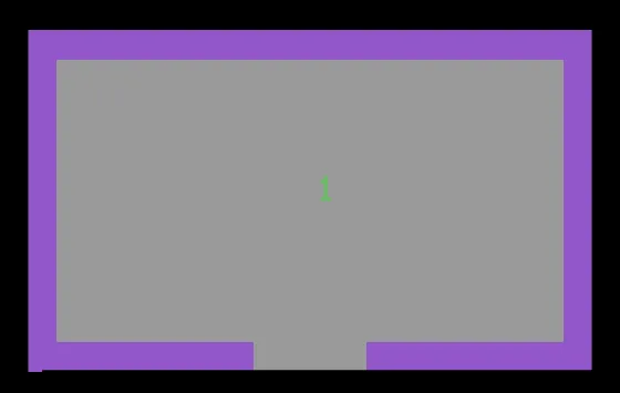 Adventure Hell (Adventure Hack) (2004) (Kurt Howe)