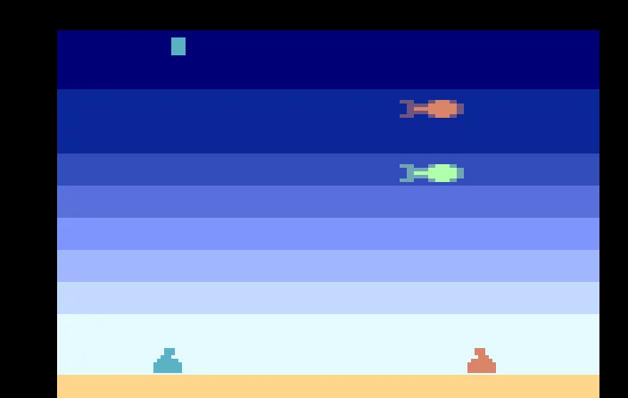 SHARE THIS GAME