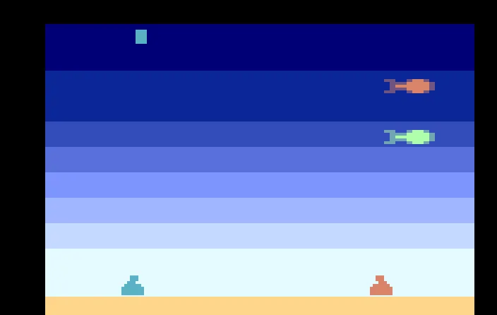 SHARE THIS GAME