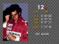 Ayrton Senna’s Super Monaco GP II