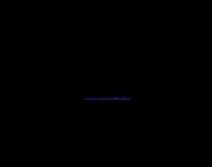 SHARE THIS GAME