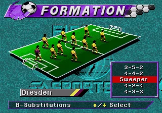 FIFA Soccer 95