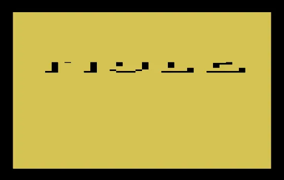 SHARE THIS GAME