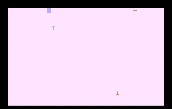 PDP Space War (Space War Hack) (2003) (Thomas Jentzsch, Rob Mitchell)