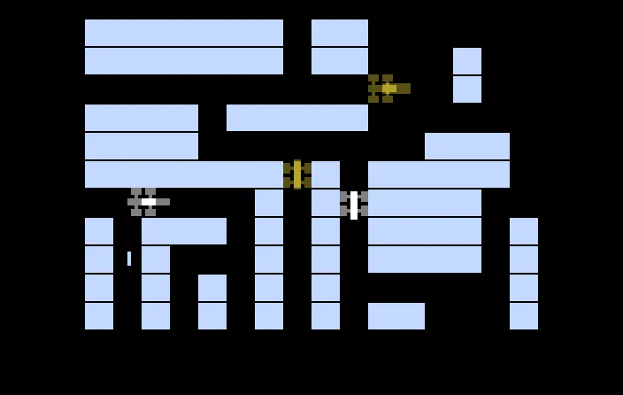SHARE THIS GAME